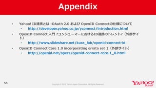 Appendix
55
• Yahoo!  ID連携とは -‐‑‒OAuth 2.0  および OpenID  Connectの仕様について
• http://developer.yahoo.co.jp/yconnect/introduction.html
• OpenID  Connect  ⼊入⾨門 ?コンシューマーにおけるID連携のトレンド?（外部サイ
ト）
• http://www.slideshare.net/kura_̲lab/openid-‐‑‒connect-‐‑‒id
• OpenID  Connect  Core  1.0  incorporating  errata  set  1（外部サイト）
• http://openid.net/specs/openid-‐‑‒connect-‐‑‒core-‐‑‒1_̲0.html
 