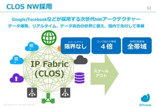 12
IDC Frontier Inc. All rights reserved.
スケール
アウト
IP Fabric
(CLOS)
CLOS NW採用
ラックあたり帯域
４倍
利用可能帯域
全帯域
スケールアウト
限界なし
Google/Facebookなどが採用する次世代NWアークテクチャー
データ爆発、リアルタイム、データ突合の世界に備え、国内で先行して準備
 