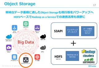 17
IDC Frontier Inc. All rights reserved.
Object Storage
バックアップ
アーカイブ
データ解析
TreasureData
service by
IDCF,ect..
単純なデータ蓄積に適したObject Storageも現行版をパワーアップへ
HDFSベースでHadoop as a Serviceでの連携活用も視野に
S3API
HDFS
＋
Hadoop as a
Service
（提供予定）
GPU
 