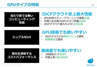 21
IDC Frontier Inc. All rights reserved.
GPUタイプの特長
他社を凌駕する
コストパフォーマンス
シンプルなUX
当たり前では無い
コンピューティング
性能
• 1時間あたり400円
• 月額上限198,000円
• IDCFクラウドの専有マシンで提供
• 時間課金で提供
• GPU利用でディープラーニング速度20倍
• 市場にある最大GPUメモリ容量24GB
• IDCFクラウド最大のメモリ256GB
GPU搭載でも使いやすい
IDCFクラウド史上最大性能
価格面でも使いやすい
 