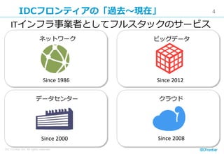 4
IDC Frontier Inc. All rights reserved.
IDCフロンティアの「過去～現在」
ネットワーク
データセンター クラウド
ビッグデータ
Since 1986
Since 2000 Since 2008
Since 2012
ITインフラ事業者としてフルスタックのサービス
 
