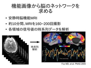 機能画像から脳のネットワークを
求める
● 安静時脳機能MRI
● 約10分間、MRIを160−200回撮影
●
各領域の信号値の時系列データを解析
Fox MD, et al. PNAS 2005
時系列
解析
 