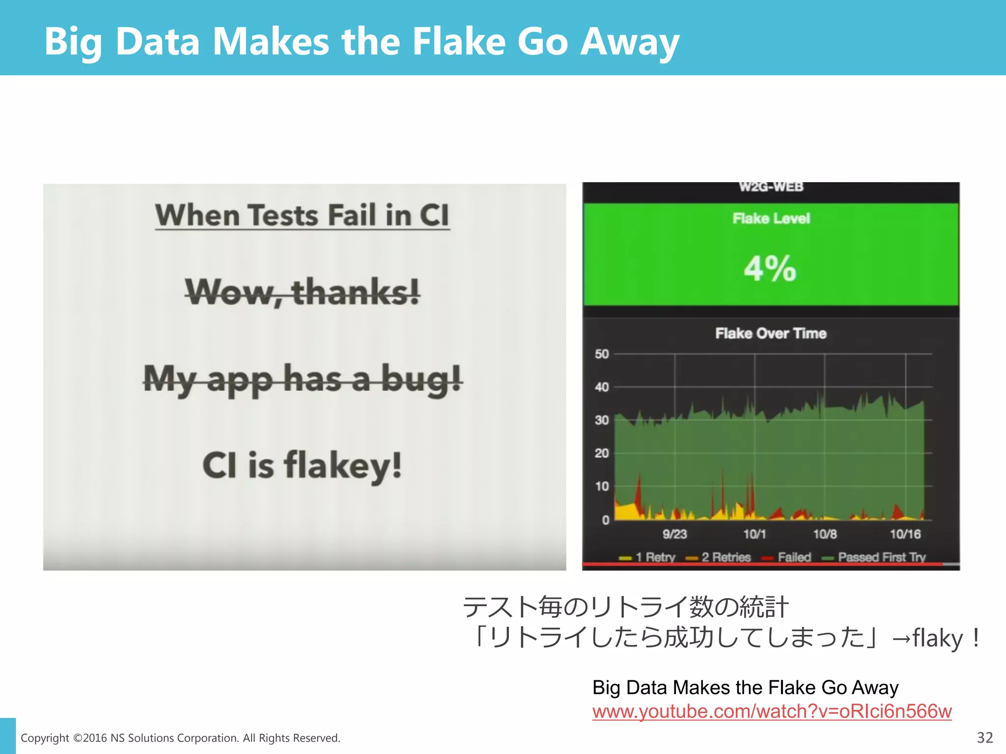 Copyright ©2016 NS Solutions Corporation. All Rights Reserved.
Big Data Makes the Flake Go Away
32
Big Data Makes the Flake Go Away
www.youtube.com/watch?v=oRIci6n566w
テスト毎のリトライ数の統計
「リトライしたら成功してしまった」→flaky！
 