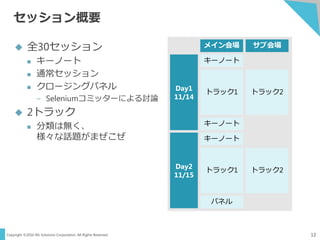 Copyright ©2016 NS Solutions Corporation. All Rights Reserved.
セッション概要
12
 全30セッション
 キーノート
 通常セッション
 クロージングパネル
– Seleniumコミッターによる討論
 2トラック
 分類は無く、
様々な話題がまぜこぜ
キーノート
トラック1 トラック2
キーノート
Day1
11/14
メイン会場 サブ会場
キーノート
トラック1 トラック2
パネル
Day2
11/15
 