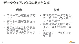 データウェアハウスの利点と欠点
• スキーマが定義されて
いる
• データの型が強制され
ている
• 安定的なエコシステム
が構築されており，
簡単にアクセスできる
• すべてのデータに対し
て，あらかじめスキー
マと型が必要
• 事業環境の変化に対応
するコストが非常に高
い
• 非定型データを扱うの
が困難
19
利点 欠点
 