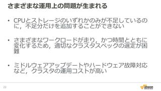 さまざまな運用上の問題が生まれる
• CPUとストレージのいずれかのみが不足しているの
に，不足分だけを追加することができない
• さまざまなワークロードが走り，かつ時間とともに
変化するため，適切なクラスタスペックの選定が困
難
• ミドルウェアアップデートやハードウェア故障対応
など，クラスタの運用コストが高い
22
 