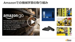 Amazonでの機械学習の取り組み
 