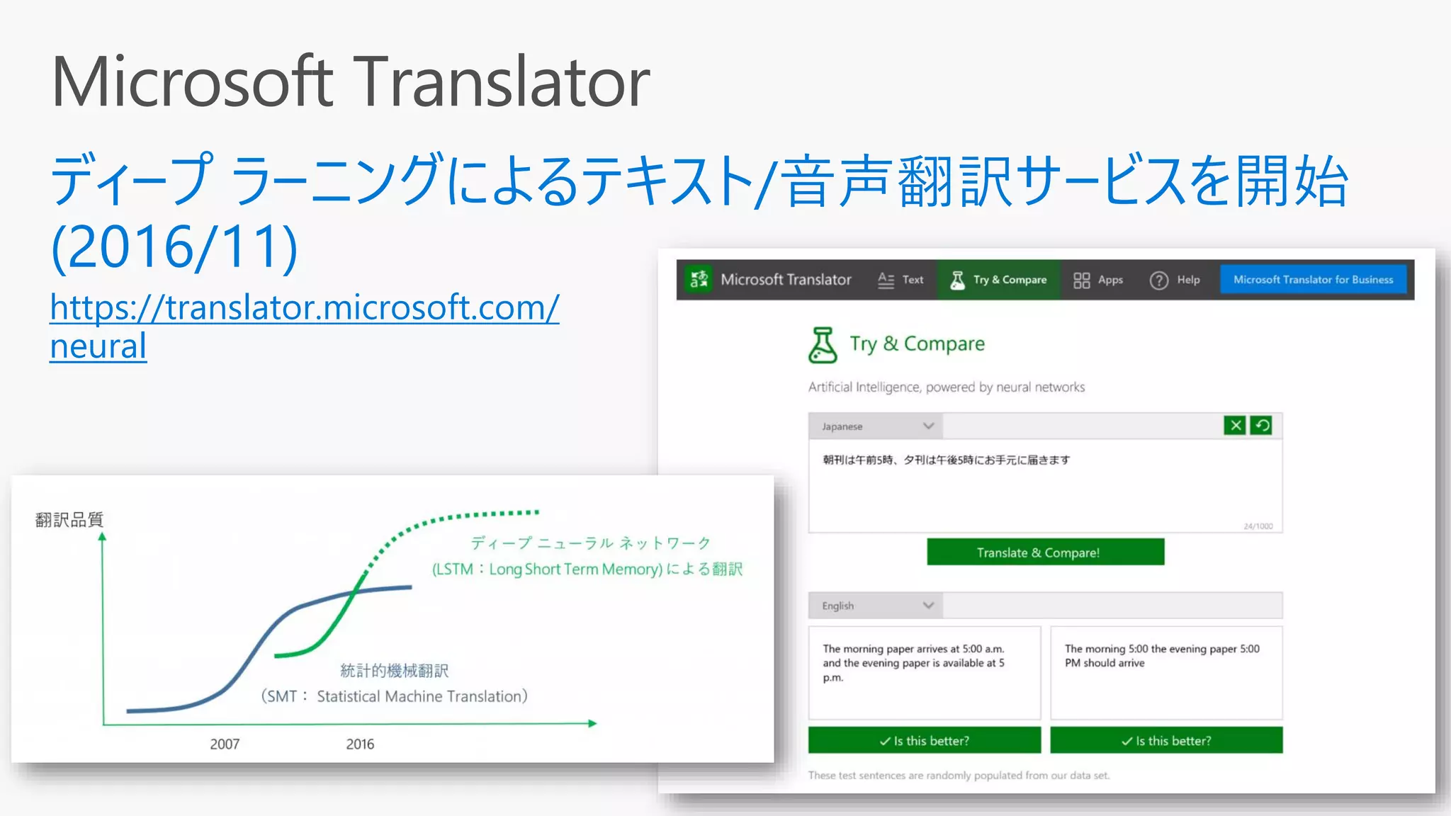 https://translator.microsoft.com/
neural
 