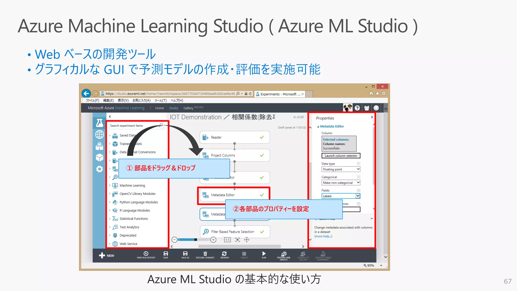 ① 部品をドラッグ＆ドロップ
②各部品のプロパティーを設定
67Azure ML Studio の基本的な使い方
 