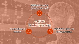 Digital
Transformation
革新的なパーソナル
コンピューティング
プロダクティビティと
ビジネスプロセス
インテリジェント
クラウド
Artificial
Intelligence
 