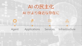 Agent Applications Services Infrastructure
AI の民主化
AI がより身近な存在に
 
