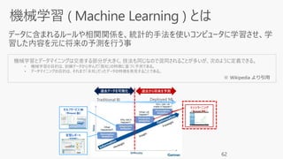 62
※ Wikipedia より引用
定型レポート
（SSRS）
セルフサービス BI
（Power BI）
マシンラーニング
（Azure ML）
機械学習とデータマイニングは交差する部分が大きく、技法も同じなので混同されることが多いが、次のように定義できる。
• 機械学習の目的は、訓練データから学んだ「既知」の特徴に基づく予測である。
• データマイニングの目的は、それまで「未知」だったデータの特徴を発見することである。
 