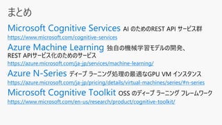AI のためのREST API サービス群
https://www.microsoft.com/cognitive-services
独自の機械学習モデルの開発、
REST APIサービス化のためのサービス
https://azure.microsoft.com/ja-jp/services/machine-learning/
ディープ ラーニング処理の最適なGPU VM インスタンス
https://azure.microsoft.com/ja-jp/pricing/details/virtual-machines/series/#n-series
OSS のディープ ラーニング フレームワーク
https://www.microsoft.com/en-us/research/product/cognitive-toolkit/
 