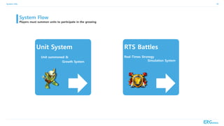 10
System Flow
Players must summon units to participate in the growing
Unit System
• Unit summoned &
• Growth System
RTS Battles
Real-Times Strategy
Simulation System
System Info.
 