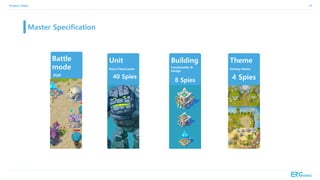 Produce Notes 22
Master Specification
Unit
40 Spies
Building
8 Spies
Basic/Titan/Lamia
Functionality &
Design
Theme
4 Spies
Fantasy theme
Battle
mode
PVP
 