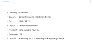  Company : BR Games
 Biz. Area : Game Developing with Smart Device
 Est. : 2012 / 12 / 1
 Capital : 3 Billion Won(Korean)
 President : Song Sukyong / Jun Yu
 Employees : 21
 Location : CH Building B1, 315 Samsung-ro Kangnam-gu Seoul
About Company 3
 