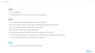 2012
 12. Est. BRgames
 12. Investment & IP License Contract with Disney Korea.
2013
 02. ‘Disney Sachunsung’ Publishing Contract with KaKao
 04. IP License & “Talking Friends” Game developing Contract with OUTFIT7
 05. Co-developing Contract ‘Ola Ola’ with 9 Factory
 06. ‘Ola Ola’ Publishing Contract with KaKao
 09. Service launching ‘Disney Sachunsung’ in KakaoTalk (2013.09.12)
 12. ‘Disney Sachunsung’ Co-promotion with Café-bene (The Famous franchise Chain)
 12. Service launching ‘Ola Ola for Kakao’ in Kakao Talk
2014
 01. Kick-off the New Game “Tri-nations The Craft”
About Company 4
 