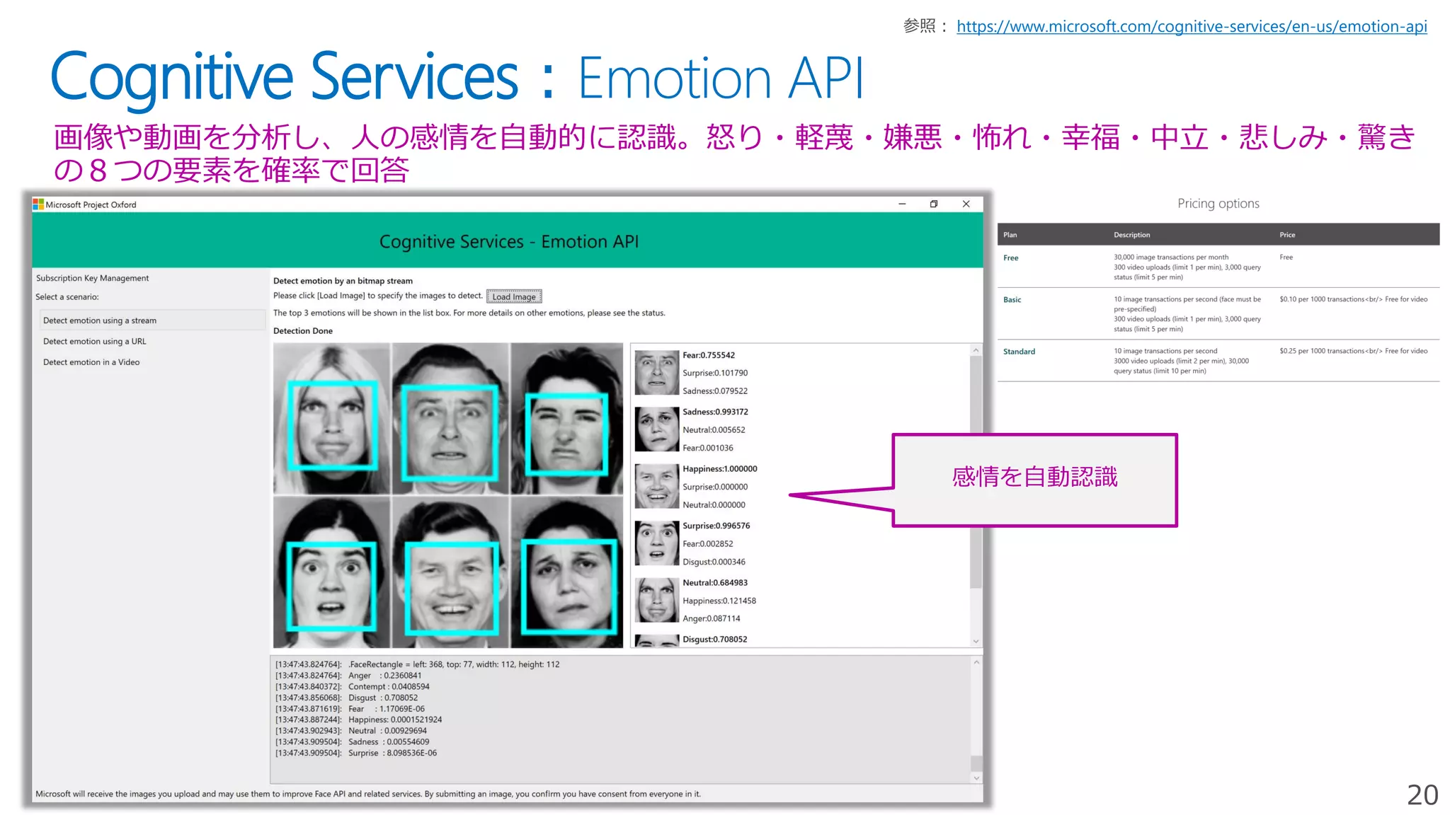 20
Cognitive Services：Emotion API
画像や動画を分析し、人の感情を自動的に認識。怒り・軽蔑・嫌悪・怖れ・幸福・中立・悲しみ・驚き
の８つの要素を確率で回答
https://www.microsoft.com/cognitive-services/en-us/emotion-api
感情を自動認識
 