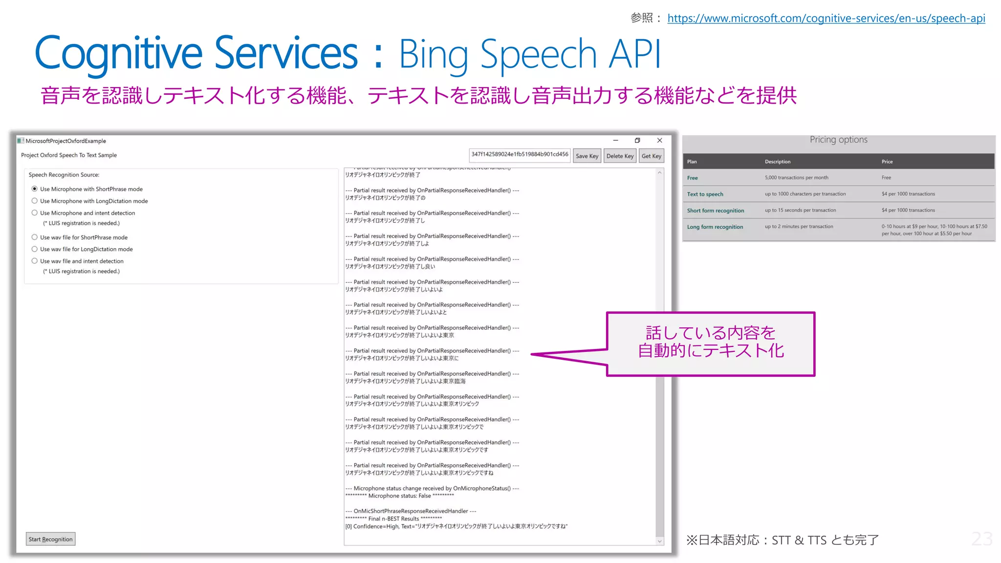 Cognitive Services：Bing Speech API
音声を認識しテキスト化する機能、テキストを認識し音声出力する機能などを提供
https://www.microsoft.com/cognitive-services/en-us/speech-api
話している内容を
自動的にテキスト化
 