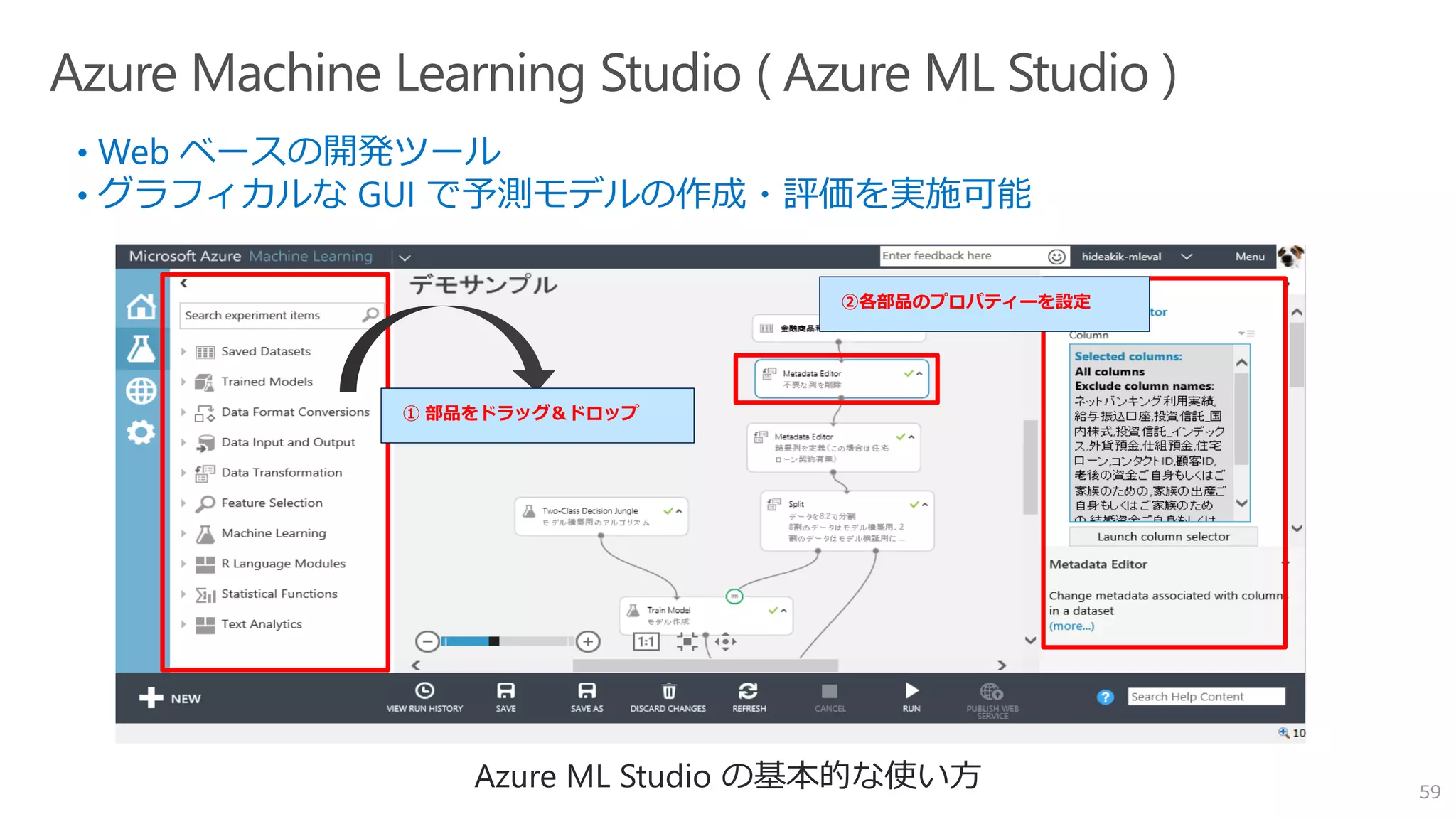 ① 部品をドラッグ＆ドロップ
②各部品のプロパティーを設定
59
Azure ML Studio の基本的な使い方
 