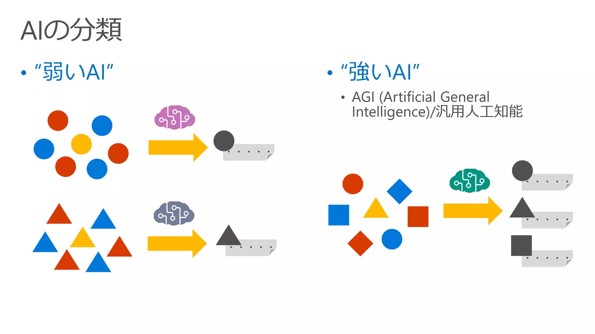 • •
・・・・・
・・・・・
・・・・・
・・・・・
・・・・・
 