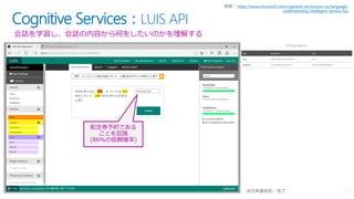 Cognitive Services：LUIS API
会話を学習し、会話の内容から何をしたいのかを理解する
https://www.microsoft.com/cognitive-services/en-us/language-
understanding-intelligent-service-luis
航空券予約である
ことを認識
(86%の信頼確率)
 