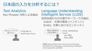 日本語の入力を分析するには？
Language: ja
keyPhrases: Azure
 