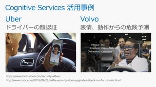 Cognitive Services 活用事例
 