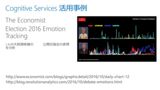 Cognitive Services 活用事例
The Economist
Election 2016 Emotion
Tracking
 