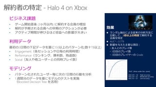 ビジネス課題
• ゲーム開始直後 (3ヶ月以内) に解約する会員の増加
• 解約が予期される会員への早期のアクションが必要
• アクティブ期間が伸びるほど収益への影響が大きい
利用データ
最初の3日間の下記データを基に150以上のパターン化(数十TB以上)
• Engagement（各セッションや日毎の利用時間）
• Performance（ランキング、勝利数、敗退数）
• Social（友人や他ユーザーとの同時プレイ数）
モデリング
• パターン化されたユーザー毎に次の7日間の行動を分析
• 1 週間分のデータを基にモデルのテストを実施
（Boosted Decision Tree を活用）
効果
 ランダム抽出による従来の分析方法に
比較して、3倍以上の精度で解約する
会員を特定
 AUC*：0.779
 影響を与えた主要な項目：
・友人とのプレイ数
・3日目のプレイ数
・3日目のプレイヤーの Grade
*AUC (Area under the carve)
AUC 0.9 - 1.0 High accuracy
AUC 0.9 - 0.7 Moderate accuracy
AUC 0.5 - 0.7 Low accuracy
 