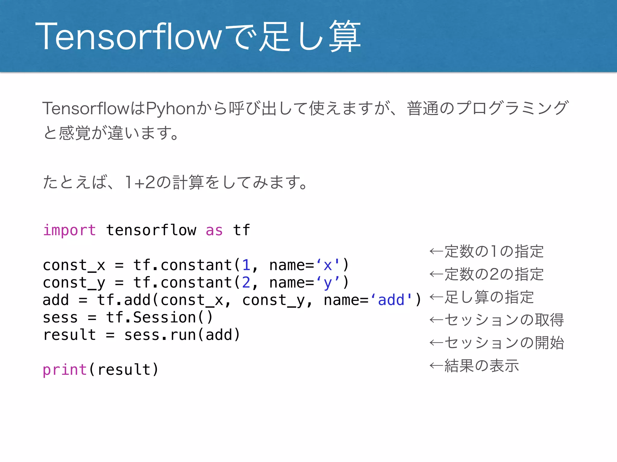 import tensorflow as tf
const_x = tf.constant(1, name=‘x')
const_y = tf.constant(2, name=‘y’)
add = tf.add(const_x, const_y, name=‘add')
sess = tf.Session()
result = sess.run(add)
print(result)