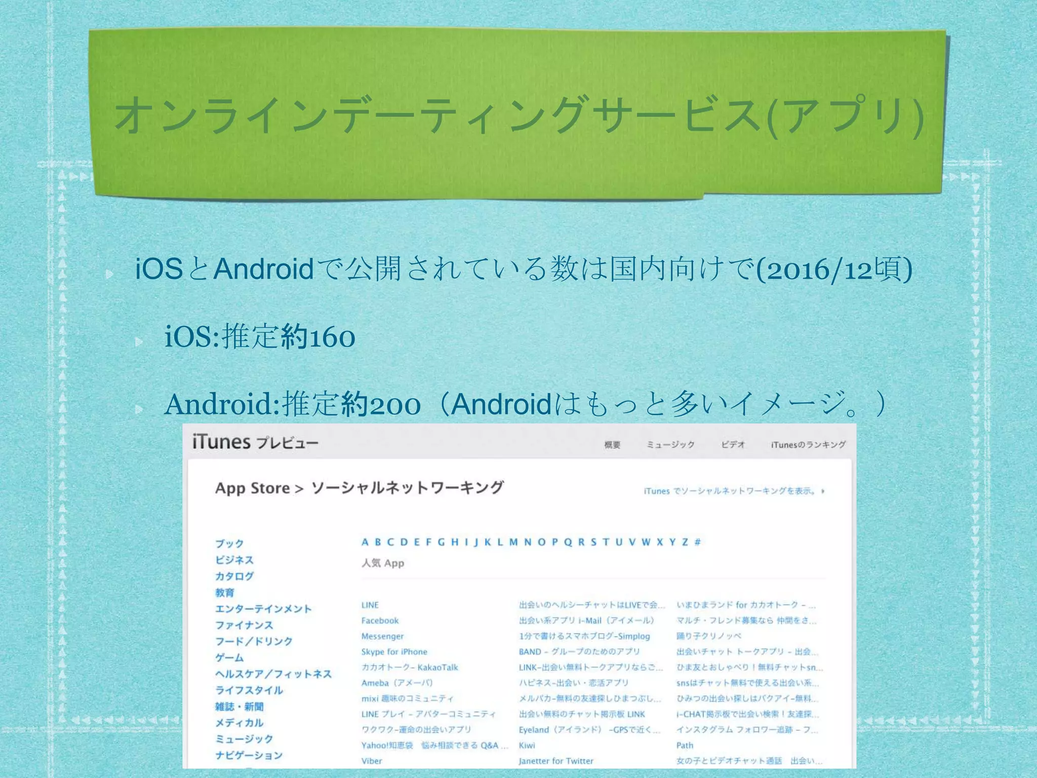オンラインデーティングサービス(アプリ)
iOSとAndroidで公開されている数は国内向けで(2016/12頃)
iOS:推定約160
Android:推定約200（Androidはもっと多いイメージ。）
 