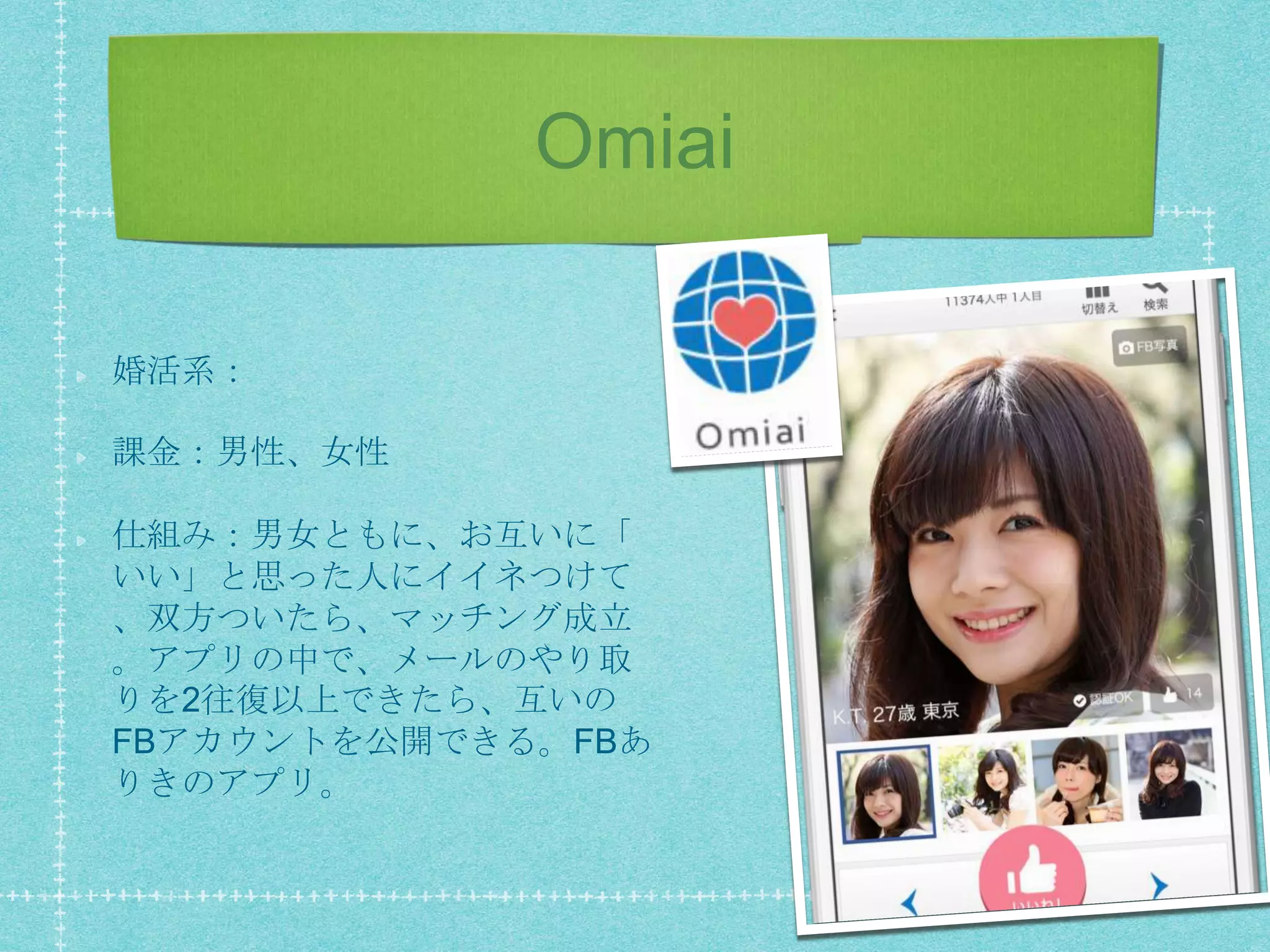 Omiai
婚活系：
課金：男性、女性
仕組み：男女ともに、お互いに「
いい」と思った人にイイネつけて
、双方ついたら、マッチング成立
。アプリの中で、メールのやり取
りを2往復以上できたら、互いの
FBアカウントを公開できる。FBあ
りきのアプリ。
 