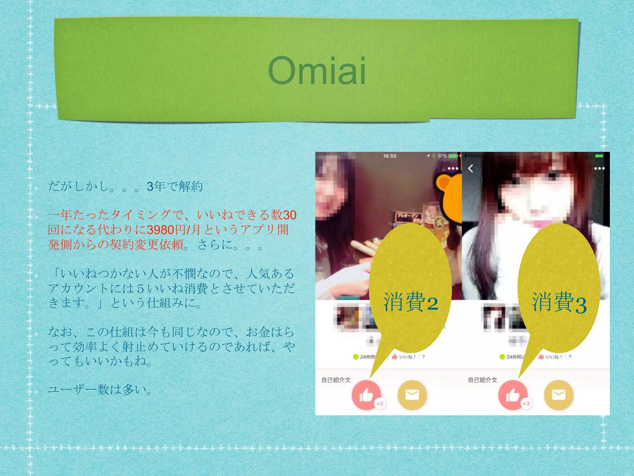 Omiai
だがしかし。。。3年で解約
一年たったタイミングで、いいねできる数30
回になる代わりに3980円/月というアプリ開
発側からの契約変更依頼。さらに。。。
「いいねつかない人が不憫なので、人気ある
アカウントには５いいね消費とさせていただ
きます。」という仕組みに。
なお、この仕組は今も同じなので、お金はら
って効率よく射止めていけるのであれば、や
ってもいいかもね。
ユーザー数は多い。
消費2 消費3
 