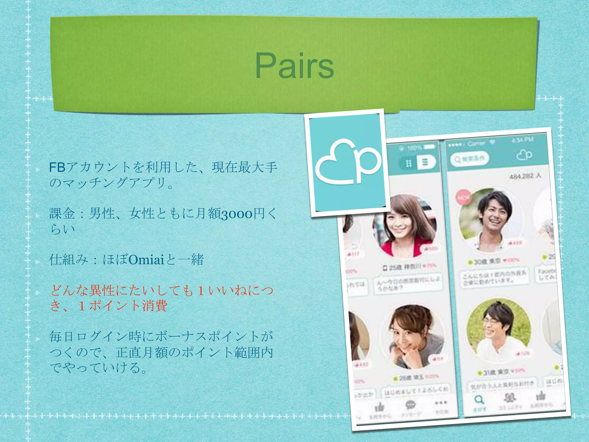 Pairs
FBアカウントを利用した、現在最大手
のマッチングアプリ。
課金：男性、女性ともに月額3000円く
らい
仕組み：ほぼOmiaiと一緒
どんな異性にたいしても１いいねにつ
き、１ポイント消費
毎日ログイン時にボーナスポイントが
つくので、正直月額のポイント範囲内
でやっていける。
 