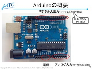 Copyright © 2016 Advanced IT Consortium to Evaluate, Apply and Drive All Rights Reserved.
Arduinoの概要
デジタル入出力（プログラムで切り替え）
アナログ入力（0～1023の範囲）電源
出力にすると
5V, 40mA
7
 