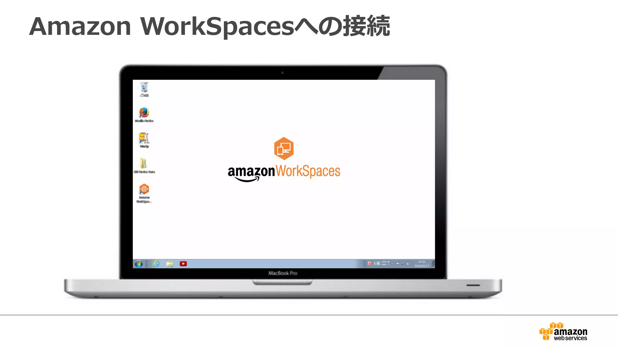 Amazon  WorkSpacesへの接続
 