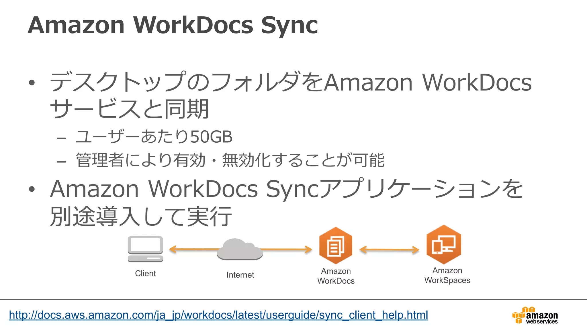 Amazon  WorkDocs  Sync
•  デスクトップのフォルダをAmazon  WorkDocs
サービスと同期
–  ユーザーあたり50GB
–  管理理者により有効・無効化することが可能
•  Amazon  WorkDocs  Syncアプリケーションを
別途導⼊入して実⾏行行
Client Amazon
WorkSpaces
Internet Amazon
WorkDocs
http://docs.aws.amazon.com/ja_jp/workdocs/latest/userguide/sync_client_help.html
 