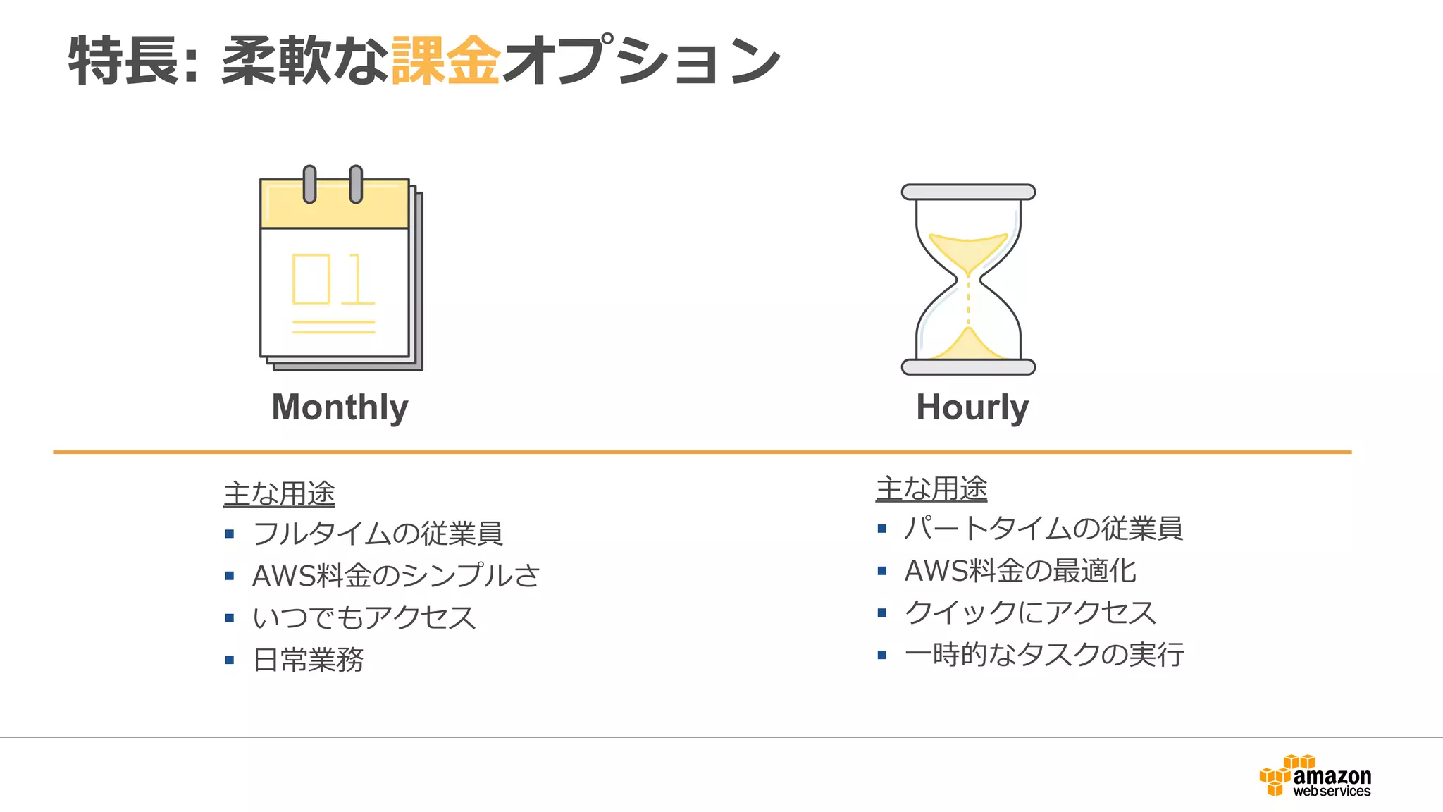 特⻑⾧長:  柔軟な課⾦金金オプション
HourlyMonthly
主な⽤用途
§  フルタイムの従業員
§  AWS料料⾦金金のシンプルさ
§  いつでもアクセス
§  ⽇日常業務
主な⽤用途
§  パートタイムの従業員
§  AWS料料⾦金金の最適化
§  クイックにアクセス
§  ⼀一時的なタスクの実⾏行行
 