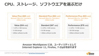 CPU、ストレージ、ソフトウエアを選ぶだけ
Amazon  WorkSpaces  には、ユーティリティとして
Internet  Explorer  11,  Firefox,  7-‐‑‒Zipが含まれます
All WorkSpaces Bundles provide the Windows 7 Experience to users (provided by Windows Server 2008 R2 with RDS).
Monthly Price in N. Virginia and Oregon AWS regions. More here: http://aws.amazon.com/workspaces/pricing/
Value Plus ($49 USD)
Microsoft Office Pro, Trend Micro,
Utilities bundle
Value ($34 USD)
•  1 vCPU, 2 GB memory
•  10 GB storage
•  Utilities software bundle
Standard Plus ($62 USD)
Microsoft Office Pro, Trend Micro,
Utilities bundle
Standard ($47 USD)
•  2 vCPU, 4 GB memory
•  50 GB storage
•  Utilities software bundle
Performance Plus ($93 USD)
Microsoft Office Pro, Trend Micro,
Utilities bundle
Performance ($78 USD)
•  2 vCPU, 7.5 GB memory
•  100 GB storage
•  Utilities software bundle
 