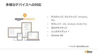 多様なデバイスへの対応
•  デスクトップ,  ラップトップ:  Windows,  
Mac
•  タブレット:  iOS,  Android,  Kindle  Fire
•  ゼロクライアント
•  シンクライアント  *
•  Chrome  OS
*  ベンダーおよびOSによる
 