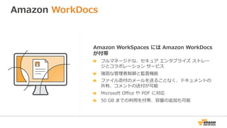 Amazon  WorkDocs
Amazon  WorkSpaces  には  Amazon  WorkDocs  
が付帯
  フルマネージドな、セキュア  エンタプライズ  ストレー
ジとコラボレーション  サービス
  強固な管理理者制御と監査機能
  ファイル添付のメールを送ることなく、ドキュメントの
共有、コメントの送付が可能
  Microsoft  Oﬃce  や  PDF  に対応
  50  GB  までの利利⽤用を付帯、容量量の追加も可能
 