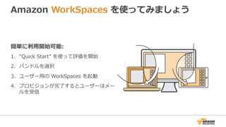 Amazon  WorkSpaces  を使ってみましょう
簡単に利利⽤用開始可能:
1.  “Quick  Start”  を使って評価を開始
2.  バンドルを選択
3.  ユーザー⽤用の  WorkSpaces  を起動
4.  プロビジョンが完了了するとユーザーはメー
ルを受信
 
