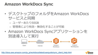 Amazon  WorkDocs  Sync
•  デスクトップのフォルダをAmazon  WorkDocs
サービスと同期
–  ユーザーあたり50GB
–  管理理者により有効・無効化することが可能
•  Amazon  WorkDocs  Syncアプリケーションを
別途導⼊入して実⾏行行
Client Amazon
WorkSpaces
Internet Amazon
WorkDocs
http://docs.aws.amazon.com/ja_jp/workdocs/latest/userguide/sync_client_help.html
 
