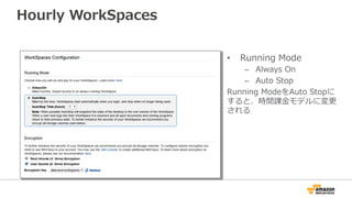 Hourly  WorkSpaces
•  Running  Mode
–  Always  On
–  Auto  Stop
Running  ModeをAuto  Stopに
すると、時間課⾦金金モデルに変更更
される
 