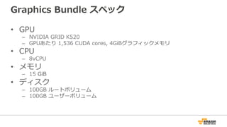 Graphics  Bundle  スペック
•  GPU
–  NVIDIA  GRID  K520
–  GPUあたり  1,536  CUDA  cores,  4GiBグラフィックメモリ
•  CPU
–  8vCPU
•  メモリ
–  15  GiB
•  ディスク
–  100GB  ルートボリューム
–  100GB  ユーザーボリューム
 