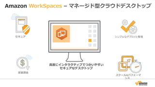 Amazon  WorkSpaces  –  マネージド型クラウドデスクトップ
スケール&パフォーマ
ンス
セキュア
従量量課⾦金金
シンプルなデプロイと管理
⾼高度度にインタラクティブでつかいやすい
セキュアなデスクトップ
 