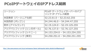 PCoIPゲートウェイのIPアドレス範囲
リージョン PCoIP  ゲートウェイサーバーのパブ
リック  IP  アドレス範囲
⽶米国東部（バージニア北北部） 52.23.61.0  –  52.23.62.255
⽶米国⻄西部  (オレゴン) 54.244.46.0  –  54.244.47.255
欧州  (アイルランド) 52.19.124.0  –  52.19.125.255
アジアパシフィック  (シンガポール) 52.76.127.0  –  52.76.127.255
アジアパシフィック  (シドニー) 54.153.254.0  –  54.153.254.255
アジアパシフィック  (東京) 54.250.251.0  –  54.250.251.255
http://docs.aws.amazon.com/ja_jp/workspaces/latest/adminguide/admin_details.html#gateway_IP
	
 