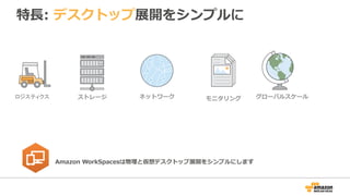 特⻑⾧長:  デスクトップ展開をシンプルに
ロジスティクス ストレージ ネットワーク モニタリング
Amazon  WorkSpacesは物理理と仮想デスクトップ展開をシンプルにします
グローバルスケール
 