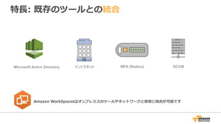 特⻑⾧長:  既存のツールとの統合
Microsoft Active Directory MFA (Radius) SCCMイントラネット
Amazon  WorkSpacesはオンプレミスのツールやネットワークと容易易に統合が可能です
 